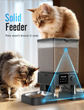 LuverPaws | Automatic Cat & Dog Feeder