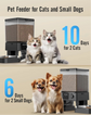 LuverPaws | Automatic Cat & Dog Feeder